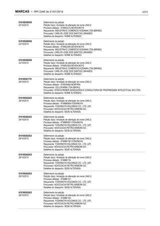 RPI - Marcas 2246 "Vervs Consultoria" 