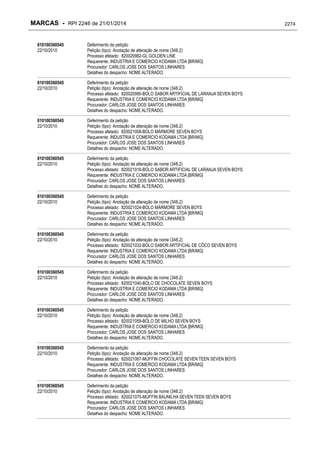 RPI - Marcas 2246 "Vervs Consultoria" 