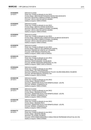 RPI - Marcas 2246 "Vervs Consultoria" 