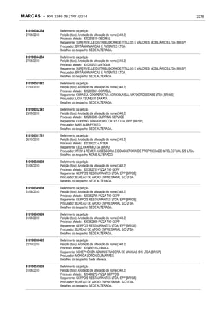 RPI - Marcas 2246 "Vervs Consultoria" 