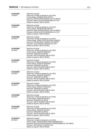 RPI - Marcas 2246 "Vervs Consultoria" 