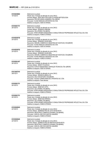 RPI - Marcas 2246 "Vervs Consultoria" 