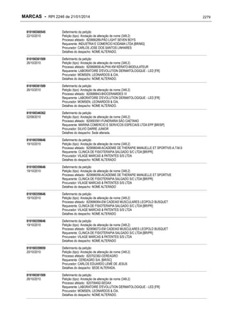 RPI - Marcas 2246 "Vervs Consultoria" 
