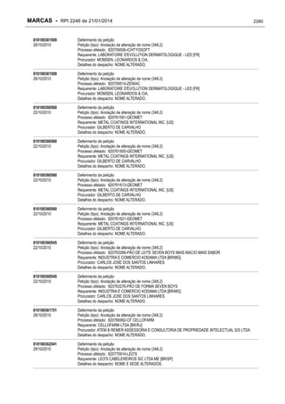 RPI - Marcas 2246 "Vervs Consultoria" 