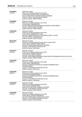 RPI - Marcas 2246 "Vervs Consultoria" 
