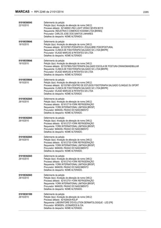 RPI - Marcas 2246 "Vervs Consultoria" 
