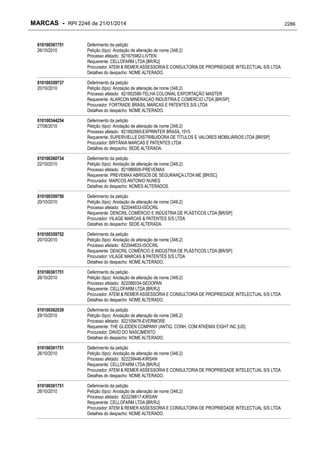 RPI - Marcas 2246 "Vervs Consultoria" 