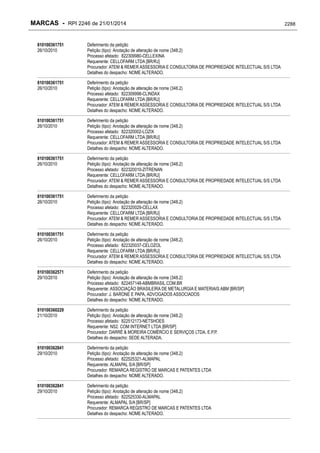 RPI - Marcas 2246 "Vervs Consultoria" 