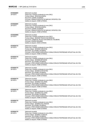 RPI - Marcas 2246 "Vervs Consultoria" 