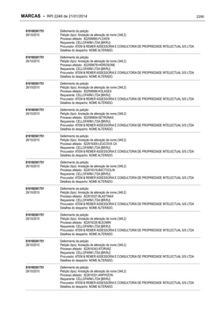 RPI - Marcas 2246 "Vervs Consultoria" 