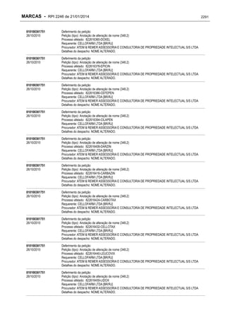 RPI - Marcas 2246 "Vervs Consultoria" 
