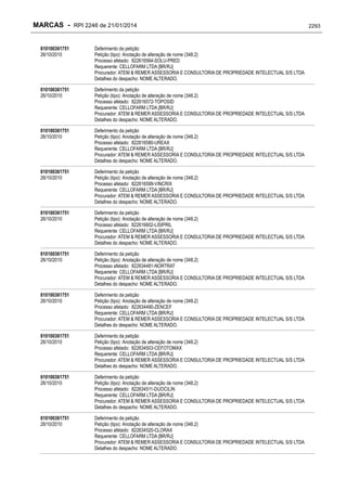 RPI - Marcas 2246 "Vervs Consultoria" 