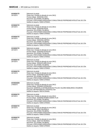 RPI - Marcas 2246 "Vervs Consultoria" 