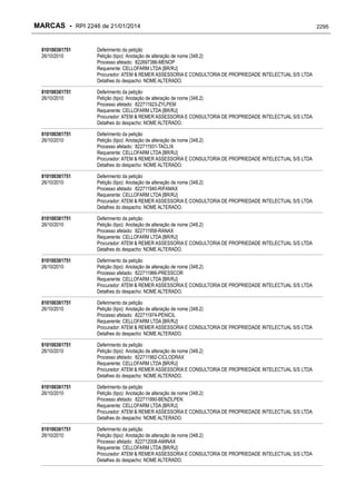 RPI - Marcas 2246 "Vervs Consultoria" 