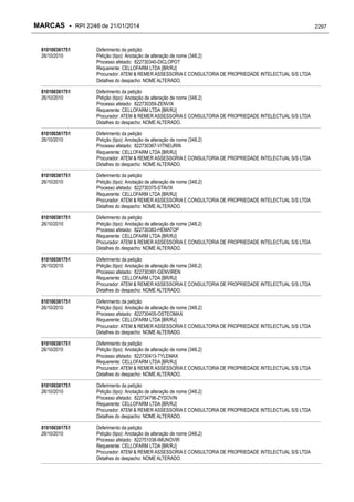RPI - Marcas 2246 "Vervs Consultoria" 