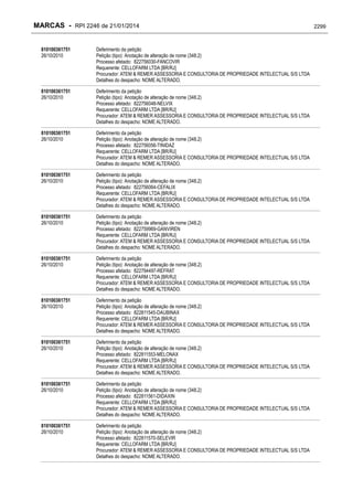 RPI - Marcas 2246 "Vervs Consultoria" 