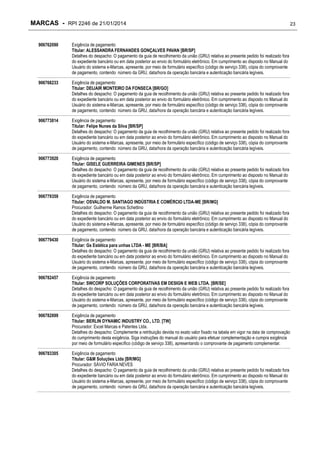 MARCAS - RPI 2246 de 21/01/2014

23

906762090

Exigência de pagamento
Titular: ALESSANDRA FERNANDES GONÇALVES PAVAN [BR/SP]
Detalhes do despacho: O pagamento da guia de recolhimento da união (GRU) relativa ao presente pedido foi realizado fora
do expediente bancário ou em data posterior ao envio do formulário eletrônico. Em cumprimento ao disposto no Manual do
Usuário do sistema e-Marcas, apresente, por meio de formulário específico (código de serviço 338), cópia do comprovante
de pagamento, contendo número da GRU, data/hora da operação bancária e autenticação bancária legíveis.

906768233

Exigência de pagamento
Titular: DEIJAIR MONTEIRO DA FONSECA [BR/GO]
Detalhes do despacho: O pagamento da guia de recolhimento da união (GRU) relativa ao presente pedido foi realizado fora
do expediente bancário ou em data posterior ao envio do formulário eletrônico. Em cumprimento ao disposto no Manual do
Usuário do sistema e-Marcas, apresente, por meio de formulário específico (código de serviço 338), cópia do comprovante
de pagamento, contendo número da GRU, data/hora da operação bancária e autenticação bancária legíveis.

906773814

Exigência de pagamento
Titular: Felipe Nunes da Silva [BR/SP]
Detalhes do despacho: O pagamento da guia de recolhimento da união (GRU) relativa ao presente pedido foi realizado fora
do expediente bancário ou em data posterior ao envio do formulário eletrônico. Em cumprimento ao disposto no Manual do
Usuário do sistema e-Marcas, apresente, por meio de formulário específico (código de serviço 338), cópia do comprovante
de pagamento, contendo número da GRU, data/hora da operação bancária e autenticação bancária legíveis.

906773920

Exigência de pagamento
Titular: GISELE GUERREIRA GIMENES [BR/SP]
Detalhes do despacho: O pagamento da guia de recolhimento da união (GRU) relativa ao presente pedido foi realizado fora
do expediente bancário ou em data posterior ao envio do formulário eletrônico. Em cumprimento ao disposto no Manual do
Usuário do sistema e-Marcas, apresente, por meio de formulário específico (código de serviço 338), cópia do comprovante
de pagamento, contendo número da GRU, data/hora da operação bancária e autenticação bancária legíveis.

906779359

Exigência de pagamento
Titular: OSVALDO M. SANTIAGO INDÚSTRIA E COMÉRCIO LTDA-ME [BR/MG]
Procurador: Guilherme Ramos Schettino
Detalhes do despacho: O pagamento da guia de recolhimento da união (GRU) relativa ao presente pedido foi realizado fora
do expediente bancário ou em data posterior ao envio do formulário eletrônico. Em cumprimento ao disposto no Manual do
Usuário do sistema e-Marcas, apresente, por meio de formulário específico (código de serviço 338), cópia do comprovante
de pagamento, contendo número da GRU, data/hora da operação bancária e autenticação bancária legíveis.

906779430

Exigência de pagamento
Titular: Gs Estética para unhas LTDA - ME [BR/BA]
Detalhes do despacho: O pagamento da guia de recolhimento da união (GRU) relativa ao presente pedido foi realizado fora
do expediente bancário ou em data posterior ao envio do formulário eletrônico. Em cumprimento ao disposto no Manual do
Usuário do sistema e-Marcas, apresente, por meio de formulário específico (código de serviço 338), cópia do comprovante
de pagamento, contendo número da GRU, data/hora da operação bancária e autenticação bancária legíveis.

906782457

Exigência de pagamento
Titular: SWCORP SOLUÇÕES CORPORATIVAS EM DESIGN E WEB LTDA. [BR/SE]
Detalhes do despacho: O pagamento da guia de recolhimento da união (GRU) relativa ao presente pedido foi realizado fora
do expediente bancário ou em data posterior ao envio do formulário eletrônico. Em cumprimento ao disposto no Manual do
Usuário do sistema e-Marcas, apresente, por meio de formulário específico (código de serviço 338), cópia do comprovante
de pagamento, contendo número da GRU, data/hora da operação bancária e autenticação bancária legíveis.

906782899

Exigência de pagamento
Titular: BERLIN DYNAMIC INDUSTRY CO., LTD. [TW]
Procurador: Excel Marcas e Patentes Ltda.
Detalhes do despacho: Complemente a retribuição devida no exato valor fixado na tabela em vigor na data de comprovação
do cumprimento desta exigência. Siga instruções do manual do usuário para efetuar complementação e cumpra exigência
por meio de formulário específico (código de serviço 338), apresentando o comprovante de pagamento complementar.

906783305

Exigência de pagamento
Titular: G&M Soluções Ltda [BR/MG]
Procurador: SÁVIO FARIA NEVES
Detalhes do despacho: O pagamento da guia de recolhimento da união (GRU) relativa ao presente pedido foi realizado fora
do expediente bancário ou em data posterior ao envio do formulário eletrônico. Em cumprimento ao disposto no Manual do
Usuário do sistema e-Marcas, apresente, por meio de formulário específico (código de serviço 338), cópia do comprovante
de pagamento, contendo número da GRU, data/hora da operação bancária e autenticação bancária legíveis.

 