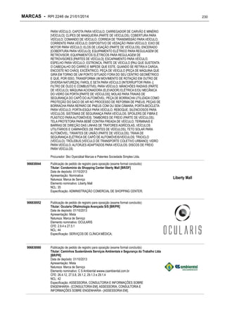MARCAS - RPI 2246 de 21/01/2014

230

PARA VEÍCULO; CAPOTA PARA VEÍCULO; CARREGADOR DE CARVÃO E MINÉRIO
[VEÍCULO]; CLIPES DE MANGUEIRA (PARTE DE VEÍCULOS); COBERTURA PARA
VEÍCULO; COMANDO DE VEÍCULO; CORREIA DE TRANSMISSÃO PARA VEÍCULO;
CORRENTE PARA VEÍCULO; DISPOSITIVO DE VEDAÇÃO PARA VEÍCULO; EIXO DE
MOTOR PARA VEÍCULO; ELOS DE LIGAÇÃO (PARTE DE VEÍCULOS); ENCERADO
[COBERTURA PARA VEÍCULO]; EQUIPAMENTO ELÉTRICO PARA REGULAGEM DE
RETROVISOR; EQUIPAMENTOS ELÉTRICOS PARA REGULAGEM DE
RETROVISORES [PARTES DE VEÍCULO]; ESCAPAMENTO PARA VEÍCULO;
ESPELHO PARA VEÍCULO; ESTRONCA, PARTE DE VEÍCULO [PAU QUE SUSTENTA
O CABEÇALHO DO CARRO E IMPEDE QUE ESTE, QUANDO SE RETIRA A CARGA,
ENCOSTE NO CHÃO]; EXCÊNTRICO, PEÇA DE VEÍCULO [PEÇA DE MÁQUINA QUE
GIRA EM TORNO DE UM PONTO SITUADO FORA DO SEU CENTRO GEOMÉTRICO
E QUE, POR ISSO, TRANSFORMA UM MOVIMENTO DE ROTAÇÃO EM OUTRO DE
DIVERSA NATUREZA]; FAROL E SETA PARA VEÍCULO [INTERRUPTOR PARA -];
FILTRO DE ÓLEO E COMBUSTÍVEL PARA VEÍCULO; MANCHÕES RADIAIS (PARTE
DE VEÍCULO); MÁQUINA ACIONADORA (ELEVADOR) ELÉTRICA E/OU MECÂNICA
DO VIDRO DA PORTA [PARTE DE VEÍCULOS]; MOLAS PARA TRAVAS DE
SEGURANÇA DO CAPÔ DO AUTOMÓVEL; PEÇA DE BORRACHA UTILIZADA COMO
PROTEÇÃO DO SACO DE AR NO PROCESSO DE REFORMA DE PNEUS; PEÇAS DE
BORRACHA PARA REPARO DE PNEUS COM OU SEM CÂMARA; PORTA-BICICLETA
PARA VEÍCULO; PORTA-ESQUI PARA VEÍCULO; REBOQUE; SILENCIOSOS PARA
VEÍCULOS; SISTEMAS DE SEGURANÇA PARA VEÍCULOS; SPOILERS DE FIBRA E
PLÁSTICO PARA AUTOMÓVEIS; TAMBORES DE FREIO (PARTE DE VEÍCULOS);
TELA PROTETORA PARA BEBÊ CONTRA FREADA DE VEÍCULO; TERMINAIS E
BARRAS DE DIREÇÃO DAS LINHAS DE TRATORES AGRÍCOLAS, VEÍCULOS
UTILITÁRIOS E CAMINHÕES (SE PARTES DE VEÍCULOS); TETO SOLAR PARA
AUTOMÓVEL; TIRANTES DE UNIÃO (PARTE DE VEÍCULOS); TRAVA DE
SEGURANÇA ELÉTRICA DE CAPÔ DE AUTOMÓVEIS/VEÍCULOS; TRICICLO
(VEÍCULO); TRÓLEBUS [VEÍCULO DE TRANSPORTE COLETIVO URBANO]; VIDRO
PARA VEÍCULO; ALFORJES ADAPTADOS PARA VEÍCULOS; DISCOS DE FREIO
PARA VEÍCULOS;
Procurador: Sko Oyarzábal Marcas e Patentes Sociedade Simples Ltda.
906830044

Publicação de pedido de registro para oposição (exame formal concluído)
Titular: Condomínio do Shopping Center liberty Mall [BR/DF]
Data de depósito: 01/10/2013
Apresentação: Nominativa
Natureza: Marca de Serviço
Elemento nominativo: Liberty Mall
NCL: 35
Especificação: ADMINISTRAÇÃO COMERCIAL DE SHOPPING CENTER;

906830052

Publicação de pedido de registro para oposição (exame formal concluído)
Titular: Ocularis Oftalmologia Avançada S/S [BR/PR]
Data de depósito: 01/10/2013
Apresentação: Mista
Natureza: Marca de Serviço
Elemento nominativo: OCULARIS
CFE: 2.9.4 e 27.5.1
NCL: 44
Especificação: SERVIÇOS DE CLÍNICA MÉDICA;

906830060

Publicação de pedido de registro para oposição (exame formal concluído)
Titular: Caminhos Sustentáveis Serviços Ambientais e Segurança do Trabalho Ltda
[BR/PR]
Data de depósito: 01/10/2013
Apresentação: Mista
Natureza: Marca de Serviço
Elemento nominativo: C S Ambiental wwww.csambiental.com.br
CFE: 26.4.12, 27.5.8, 29.1.2, 29.1.3 e 29.1.4
NCL: 42
Especificação: ASSESSORIA, CONSULTORIA E INFORMAÇÕES SOBRE
ENGENHARIA - [CONSULTORIA EM]; ASSESSORIA, CONSULTORIA E
INFORMAÇÕES SOBRE ENGENHARIA - [ASSESSORIA EM];

Liberty Mall

 