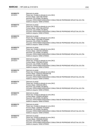 RPI - Marcas 2246 "Vervs Consultoria" 