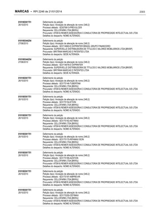 RPI - Marcas 2246 "Vervs Consultoria" 
