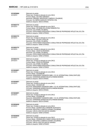 RPI - Marcas 2246 "Vervs Consultoria" 