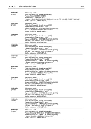 RPI - Marcas 2246 "Vervs Consultoria" 