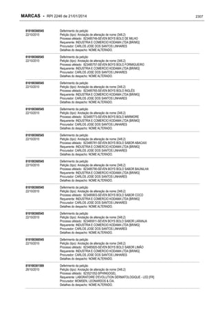 RPI - Marcas 2246 "Vervs Consultoria" 