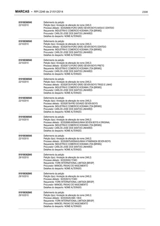 RPI - Marcas 2246 "Vervs Consultoria" 