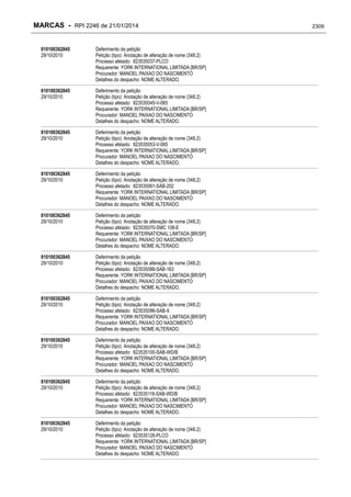 RPI - Marcas 2246 "Vervs Consultoria" 