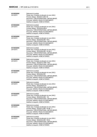 RPI - Marcas 2246 "Vervs Consultoria" 