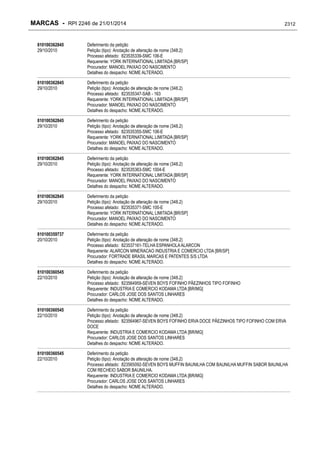RPI - Marcas 2246 "Vervs Consultoria" 
