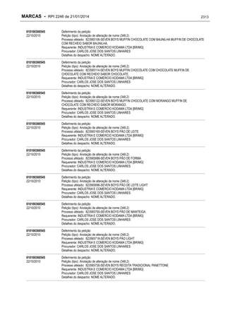 RPI - Marcas 2246 "Vervs Consultoria" 