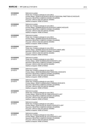 RPI - Marcas 2246 "Vervs Consultoria" 