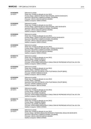 RPI - Marcas 2246 "Vervs Consultoria" 