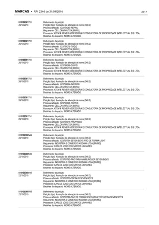 RPI - Marcas 2246 "Vervs Consultoria" 