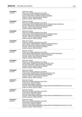 RPI - Marcas 2246 "Vervs Consultoria" 