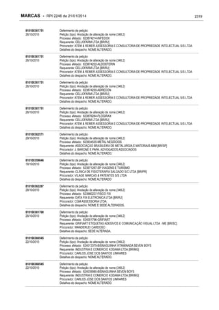 RPI - Marcas 2246 "Vervs Consultoria" 