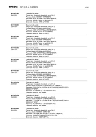 RPI - Marcas 2246 "Vervs Consultoria" 