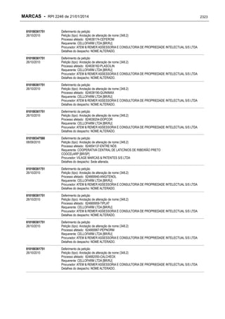 RPI - Marcas 2246 "Vervs Consultoria" 