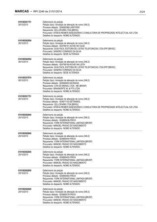RPI - Marcas 2246 "Vervs Consultoria" 