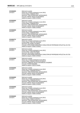 RPI - Marcas 2246 "Vervs Consultoria" 