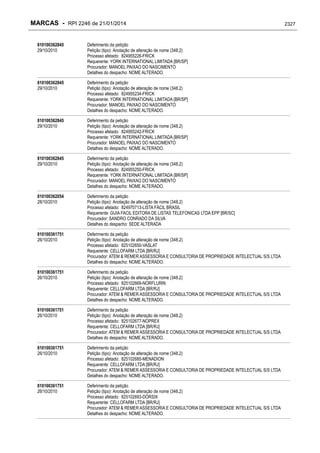 RPI - Marcas 2246 "Vervs Consultoria" 