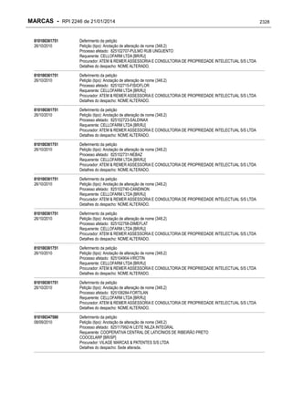 RPI - Marcas 2246 "Vervs Consultoria" 