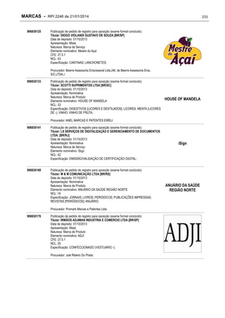 MARCAS - RPI 2246 de 21/01/2014
906830125

233

Publicação de pedido de registro para oposição (exame formal concluído)
Titular: DIOGO VIOLANDI GUSTAVO DE SOUZA [BR/SP]
Data de depósito: 01/10/2013
Apresentação: Mista
Natureza: Marca de Serviço
Elemento nominativo: Mestre do Açaí
CFE: 27.5.1
NCL: 43
Especificação: CANTINAS; LANCHONETES;
Procurador: Beerre Assessoria Empresarial Ltda.(Alt. de Beerre Assessoria Emp.
S/C.LTDA.)

906830133

Publicação de pedido de registro para oposição (exame formal concluído)
Titular: SCOTTI SUPRIMENTOS LTDA [BR/SC]
Data de depósito: 01/10/2013
Apresentação: Nominativa
Natureza: Marca de Produto
Elemento nominativo: HOUSE OF MANDELA
NCL: 33
Especificação: DIGESTIVOS [LICORES E DESTILADOS]; LICORES; MENTA (LICORES
DE -); VINHO; VINHO DE FRUTA;

HOUSE OF MANDELA

Procurador: ANEL MARCAS E PATENTES EIRELI
906830141

906830168

Publicação de pedido de registro para oposição (exame formal concluído)
Titular: LS SERVIÇOS DE DIGITALIZAÇÃO E GERENCIAMENTO DE DOCUMENTOS
LTDA. [BR/RJ]
Data de depósito: 01/10/2013
Apresentação: Nominativa
Natureza: Marca de Serviço
Elemento nominativo: iSign
NCL: 42
Especificação: EMISSÃO/VALIDAÇÃO DE CERTIFICAÇÃO DIGITAL;
Publicação de pedido de registro para oposição (exame formal concluído)
Titular: M & M COMUNICAÇÃO LTDA [BR/RS]
Data de depósito: 01/10/2013
Apresentação: Nominativa
Natureza: Marca de Produto
Elemento nominativo: ANUÁRIO DA SAÚDE REGIÃO NORTE
NCL: 16
Especificação: JORNAIS; LIVROS; PERIÓDICOS; PUBLICAÇÕES IMPRESSAS;
REVISTAS [PERIÓDICOS]; ANUÁRIO;
Procurador: Promark Marcas e Patentes Ltda.

906830176

Publicação de pedido de registro para oposição (exame formal concluído)
Titular: IRMÃOS ADJIMAN INDUSTRIA E COMERCIO LTDA [BR/SP]
Data de depósito: 01/10/2013
Apresentação: Mista
Natureza: Marca de Produto
Elemento nominativo: ADJI
CFE: 27.5.1
NCL: 25
Especificação: CONFECCIONADO (VESTUÁRIO -);
Procurador: Joel Ribeiro Do Prado

iSign

ANUÁRIO DA SAÚDE
REGIÃO NORTE

 