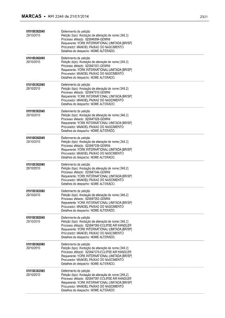 RPI - Marcas 2246 "Vervs Consultoria" 