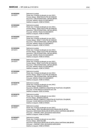 RPI - Marcas 2246 "Vervs Consultoria" 