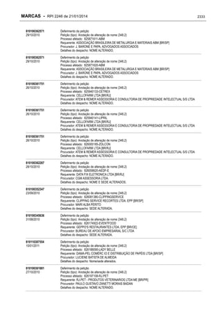 RPI - Marcas 2246 "Vervs Consultoria" 