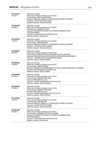 RPI - Marcas 2246 "Vervs Consultoria" 