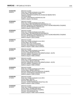 RPI - Marcas 2246 "Vervs Consultoria" 