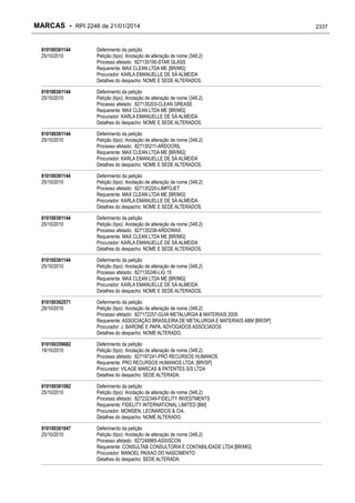 RPI - Marcas 2246 "Vervs Consultoria" 